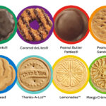 What is the name of the new Girl Scout Cookies?