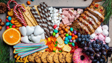 What is the newest candy in 2021?