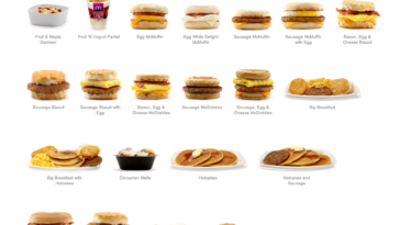 What is the oldest item on McDonald's menu?