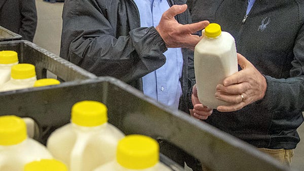 What is the price of milk in 2021?