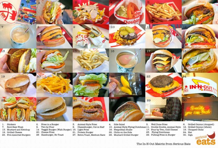 What is the secret menu at In and Out?