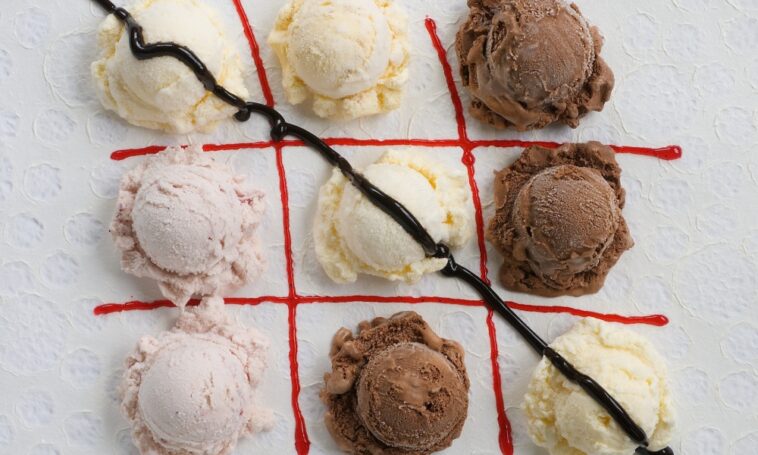 What is the worlds most popular ice cream topping?