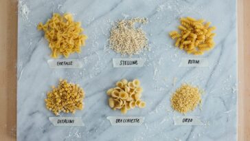 What is tiny pasta called?