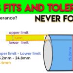 What is tolerance limit?