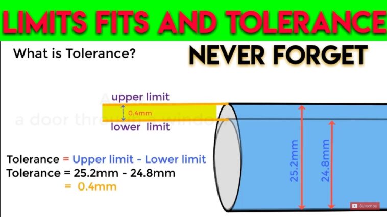 What is tolerance limit?