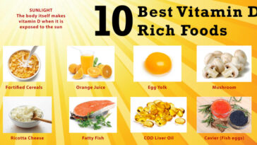 What is vitamin D good for?