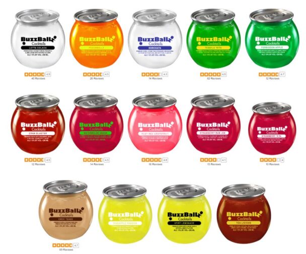 What kind of alcohol is in a Buzzball?