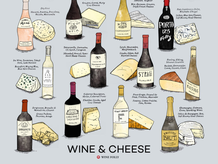 What kind of cheese goes with Pinot?