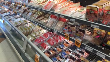 What kind of lunch meat is not processed?