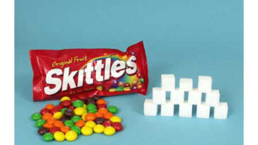 What kind of sugar is in Skittles?