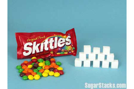 What kind of sugar is in Skittles?