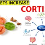 What lowers cortisol fast?