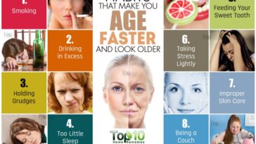 What makes age faster?