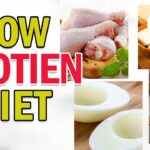 What meat is lowest in protein?