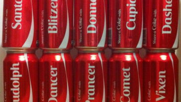 What names are on Coke cans?