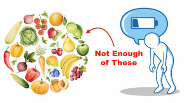 What nutrient deficiency causes dehydration?