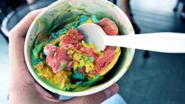 What percent fat is ice cream?