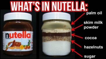 What percent of Nutella is palm oil?