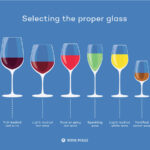 What shape should a red wine glass be?