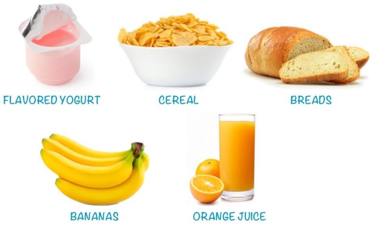 What should you not eat in the morning?