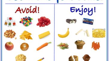 What should you not eat when sick?