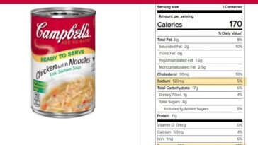 What soup has the lowest amount of sodium?