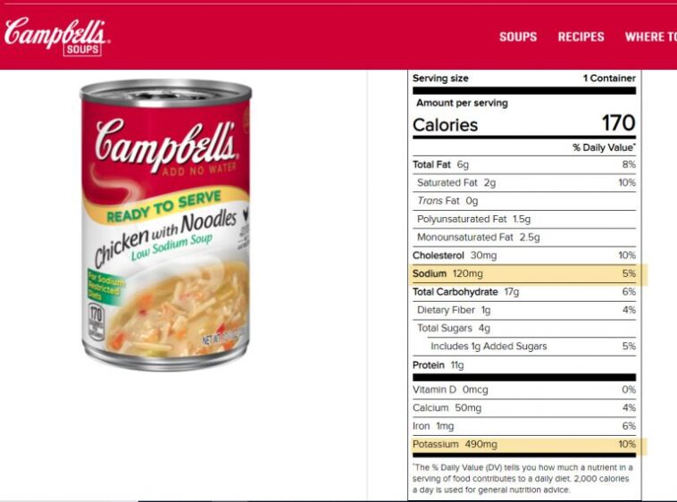 What soup has the lowest amount of sodium?