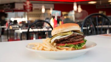 What state has the most steak n Shakes?
