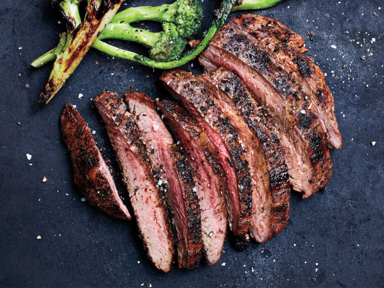 What steak has the best flavor?