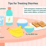 What stops diarrhea fast?