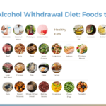 What supplements help with sugar withdrawal?