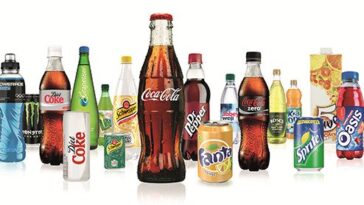 What tea company is owned by Coke?