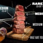 What temp is medium-rare?