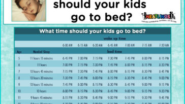 What time should an 11 year old go to bed?