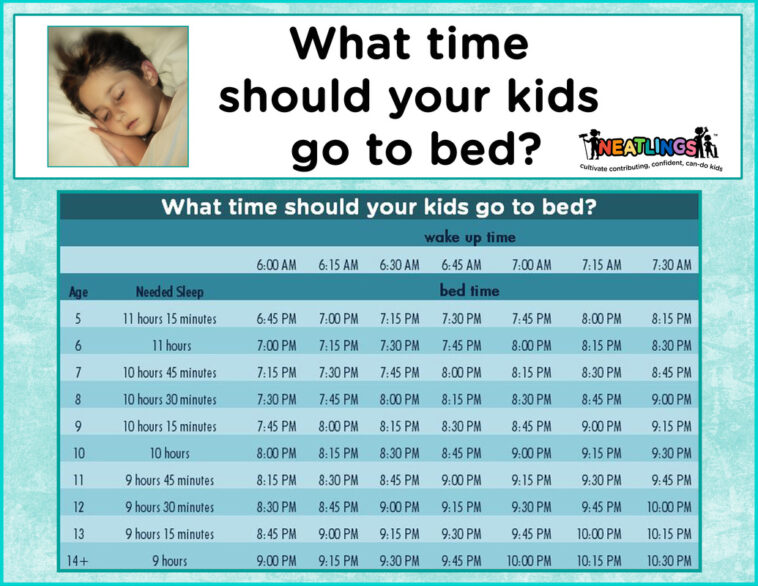 What time should an 11 year old go to bed?