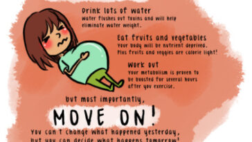 What to do after a week of binging?