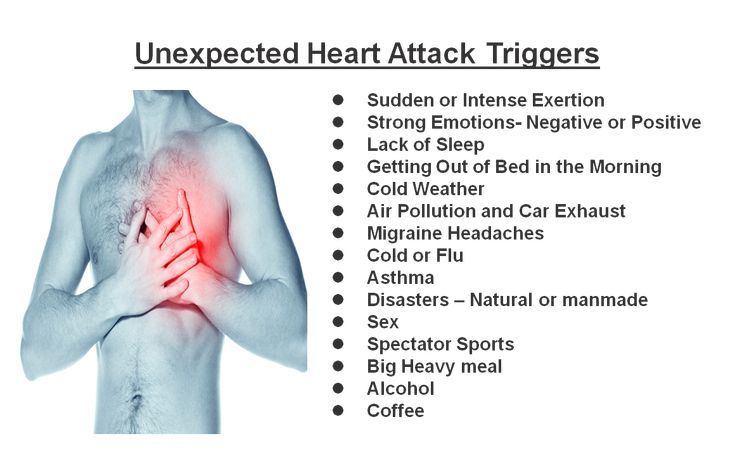 What triggers heartattack?