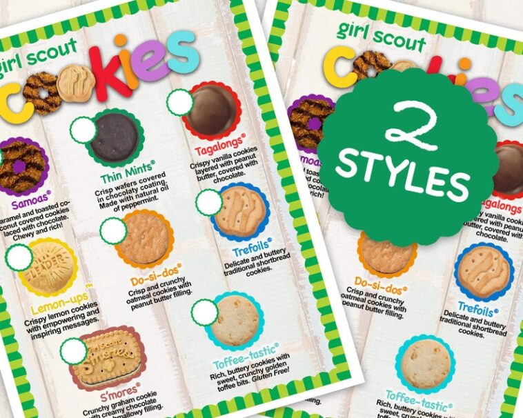 What was the price of Girl Scout cookies in 1975?