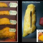 What weight is 15 stone pounds?