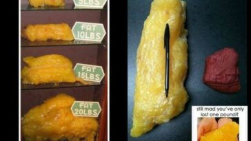 What weight is 15 stone pounds?