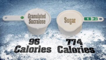 What's in sucralose?