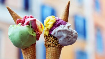 When did gelato originate?