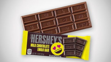 When did milk chocolate popular?