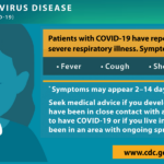 When do symptoms of the coronavirus disease typically start?