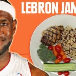 When should an athlete eat breakfast?