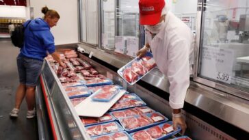 Where does Costco meat come from?