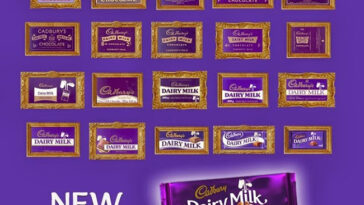 Which Birmingham based chocolate company makes twirl and Crunchie?