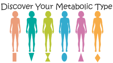 Which body type has high metabolism?