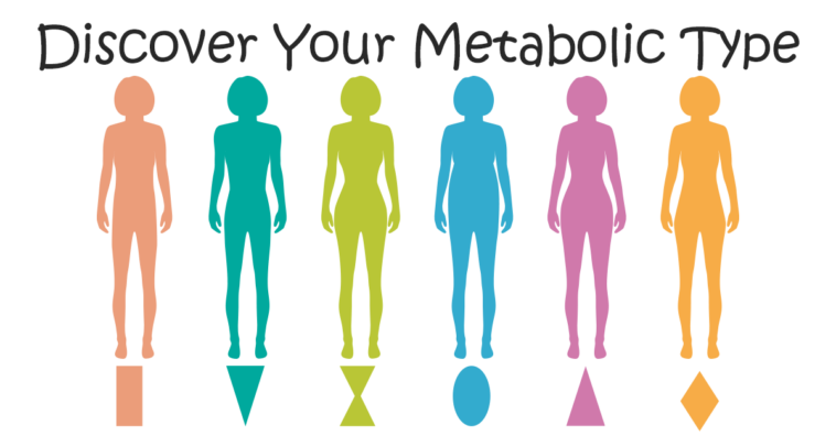 Which body type has high metabolism?