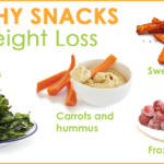 Which chips are good for weight loss?